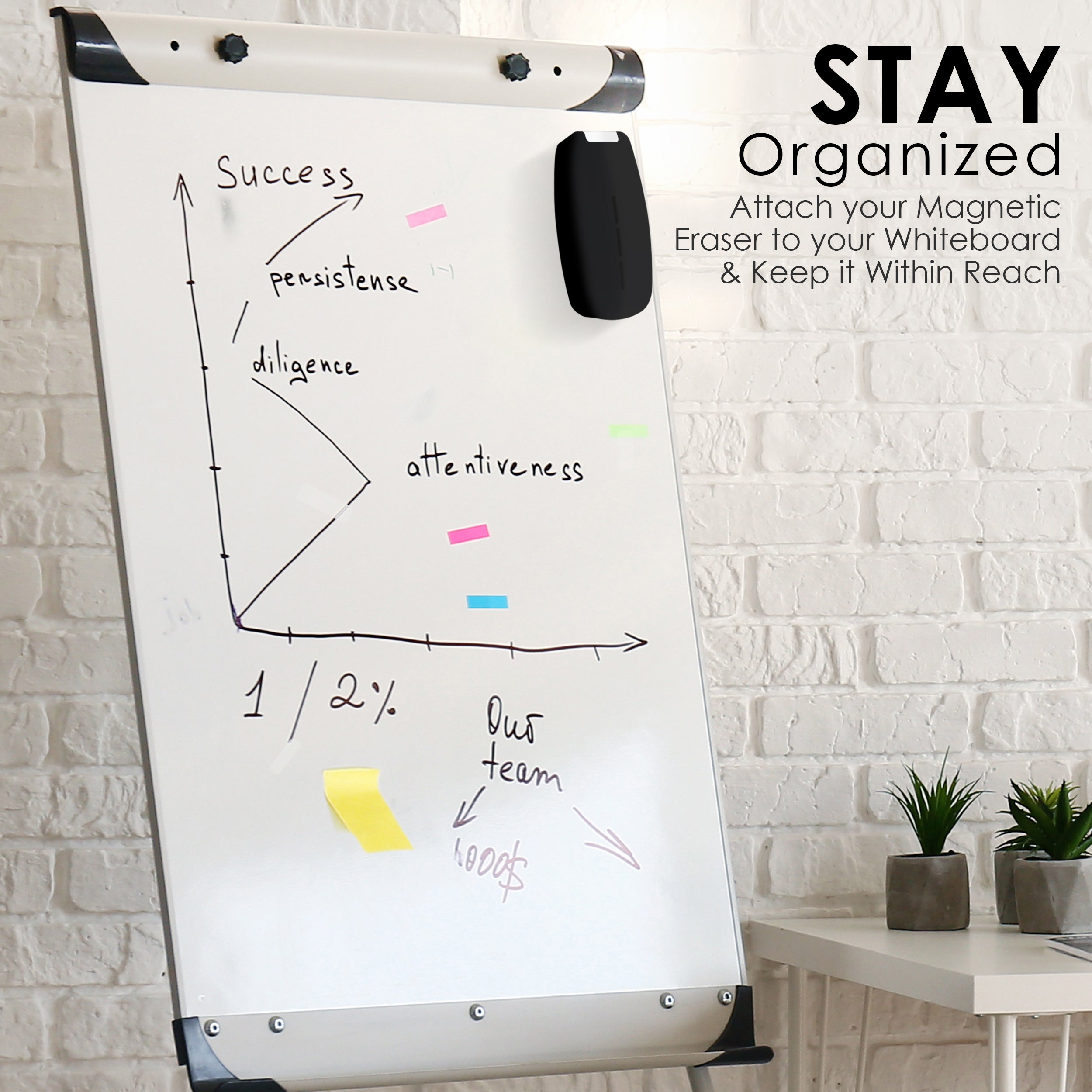 Magnetic board cleaning kit