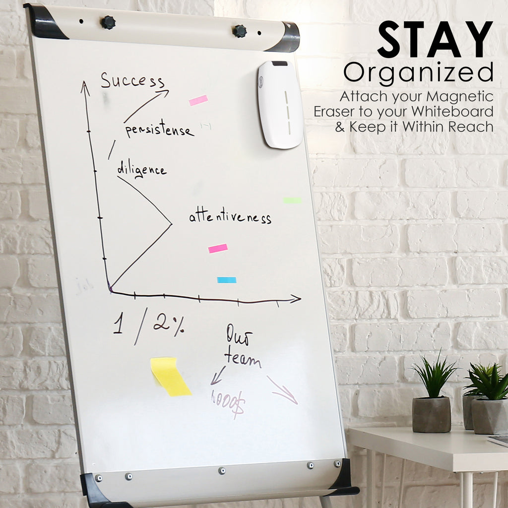 Board cleaning kit for cleaning dry erase & chalkboards
