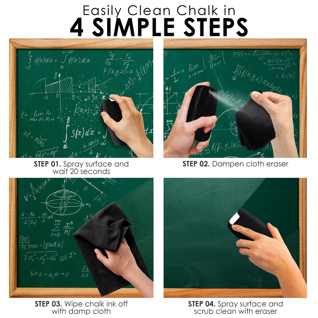 Board cleaning kit for cleaning dry erase & chalkboards