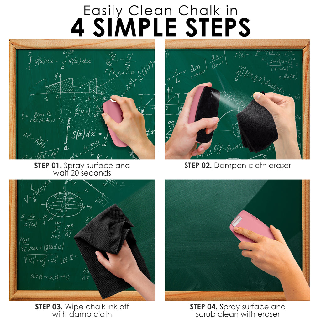 Blush board cleaning kit