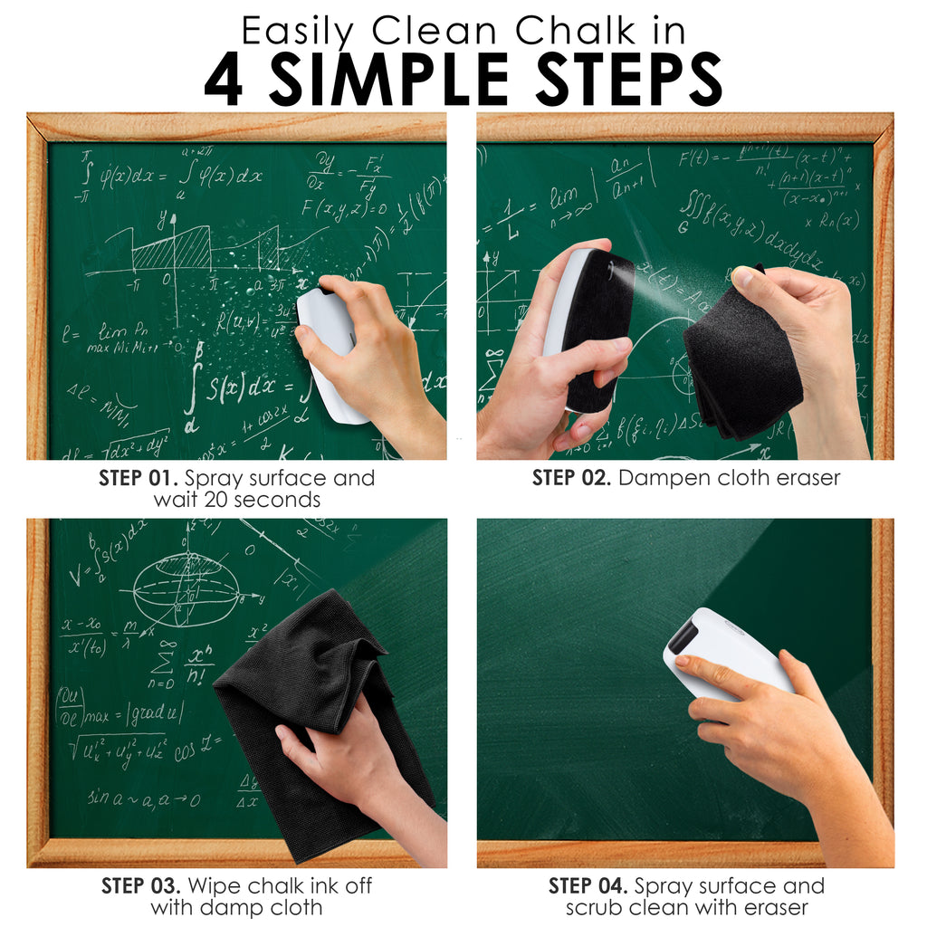 White board cleaning kit